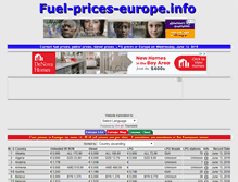 Tablet Screenshot of fuel-prices-europe.info